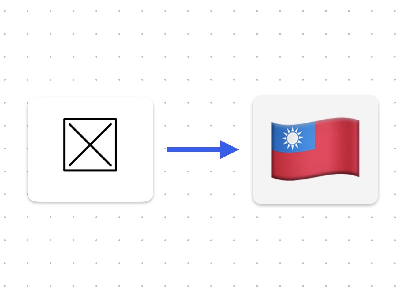 国行 Mac 显示中华民国国旗emoji