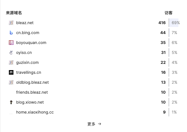 QQ_1767182208543.png